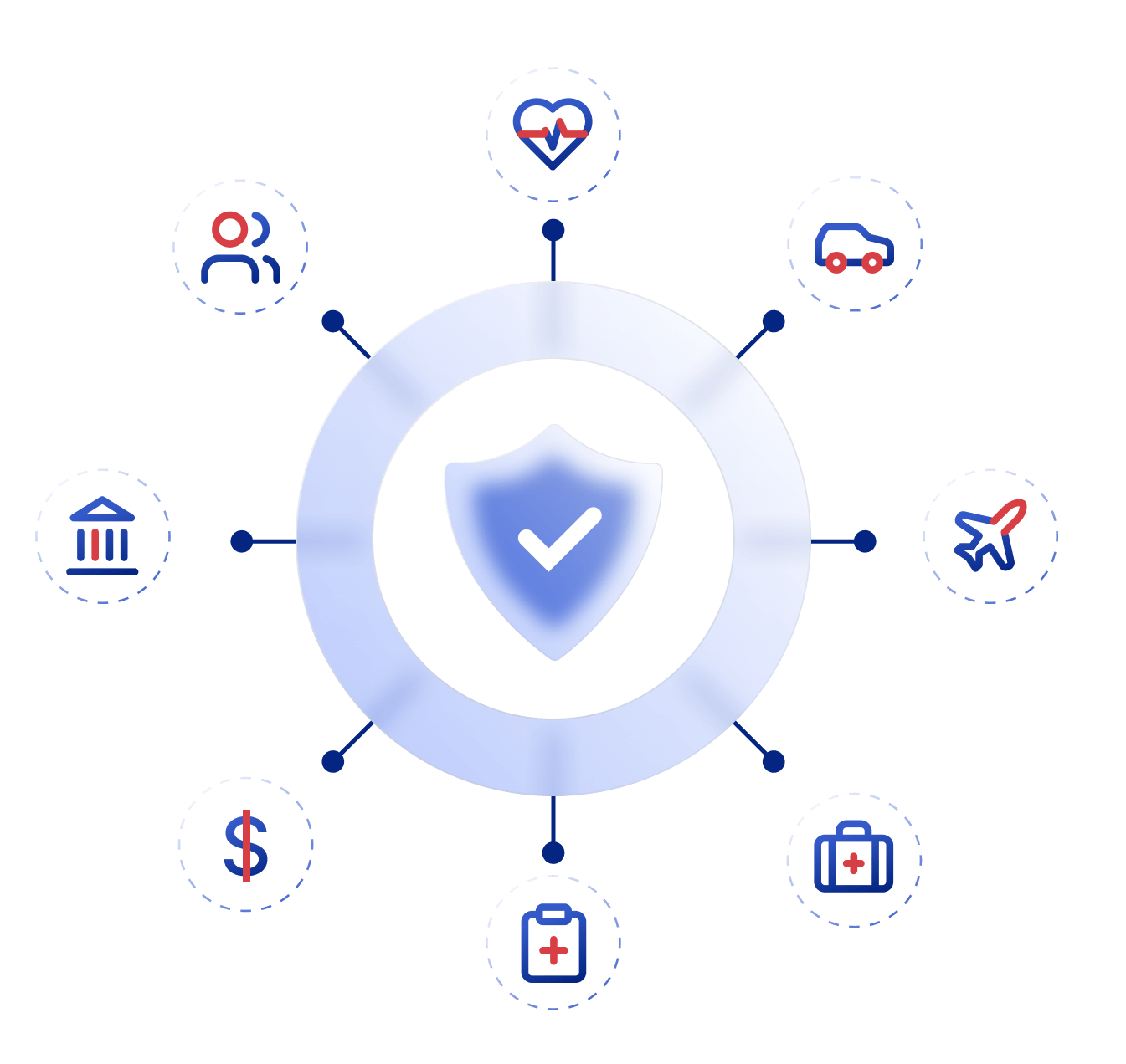 AntStack for Insurtech